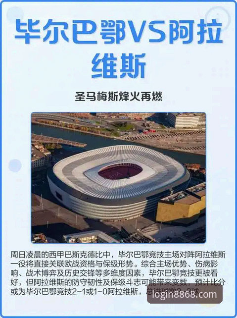 揭秘巴斯克德比背后的真相：阿拉维斯vs毕尔巴鄂竞技，一场决定命运的较量